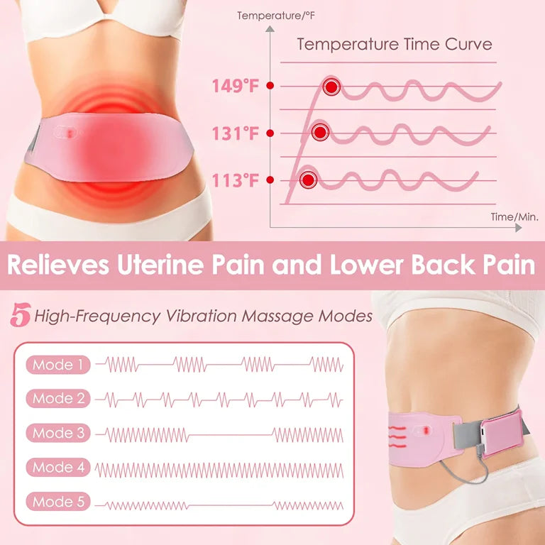 Menstrual Heating Pad Warm Palace Waist Belt Relieve Pain Hot Compress Massager
