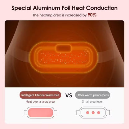 Abdominal Heating Belt, Menstrual Warm Pad & Massage Mat